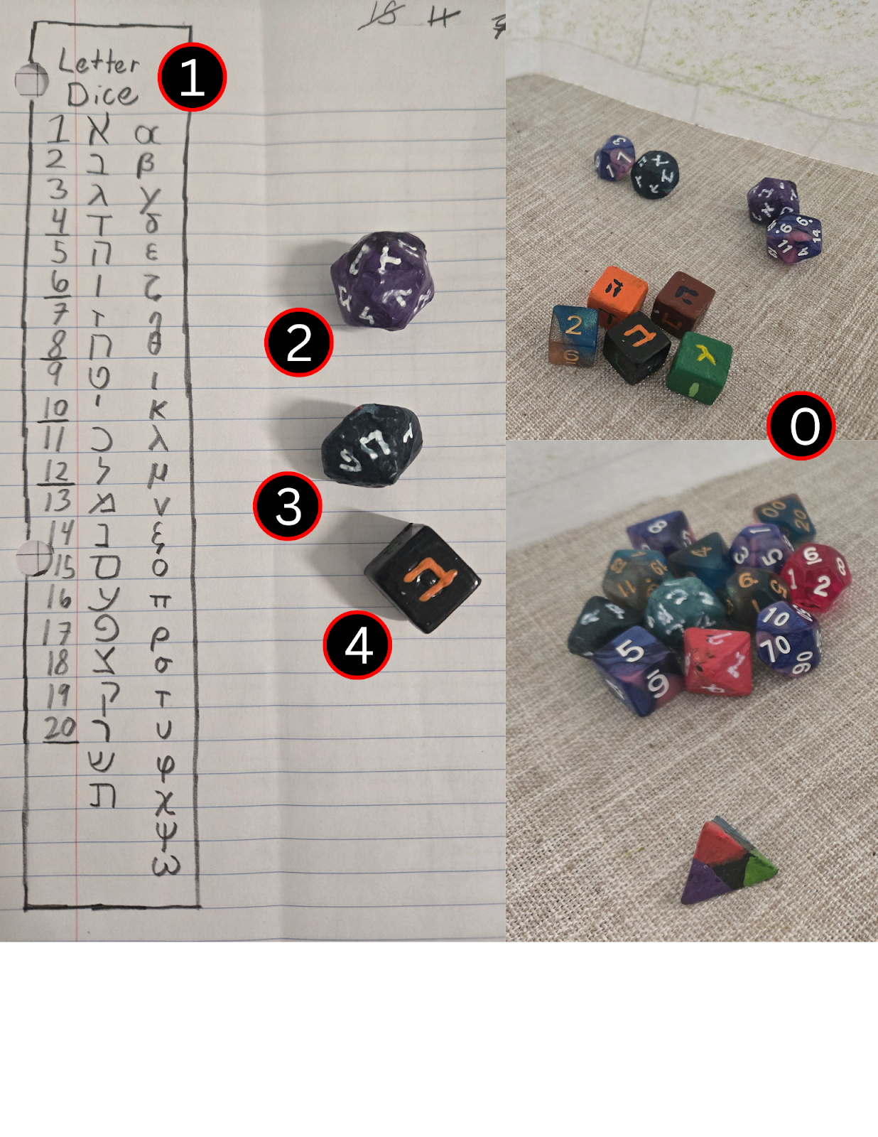Appendix D: Dice
